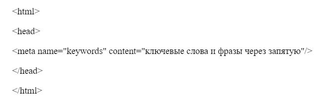 Keywords в коде страницы