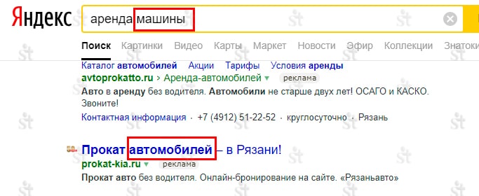 Вывод Яндексом релевантных сайтов, содержащих синонимы ключевых фраз