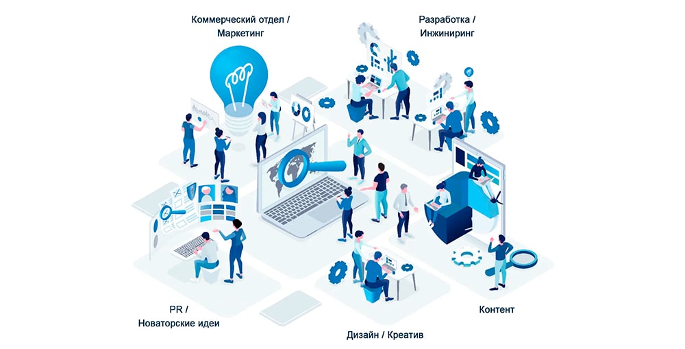Взаимодействие разных отделов