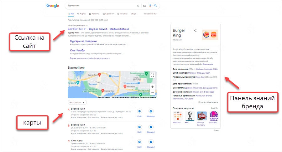 Выдача по названию бенда бургер кинг