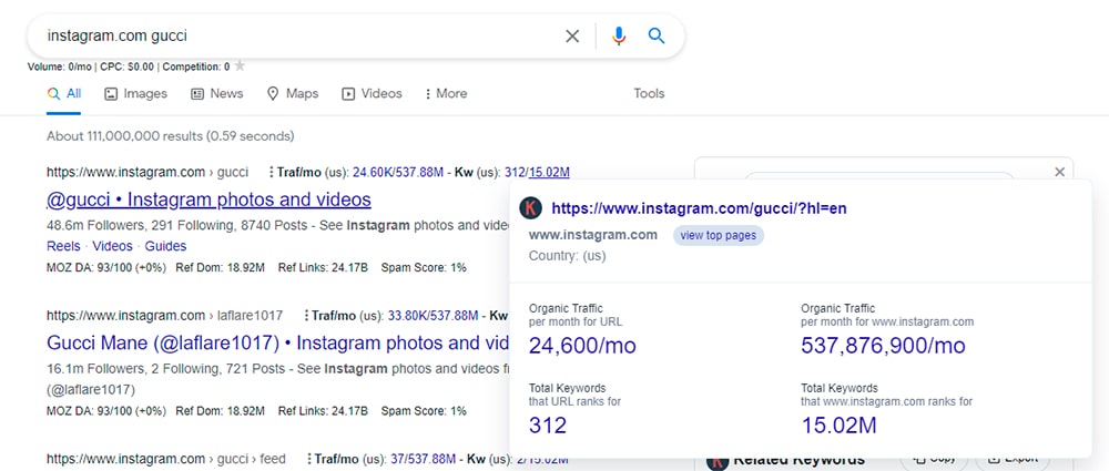 Сбор и анализ данных с приложением Keywords Everywhere для браузера Chrome