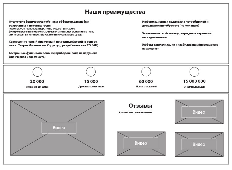 Наши преимущества