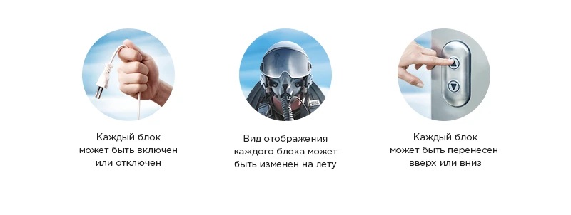 Простое управление блоками сайта