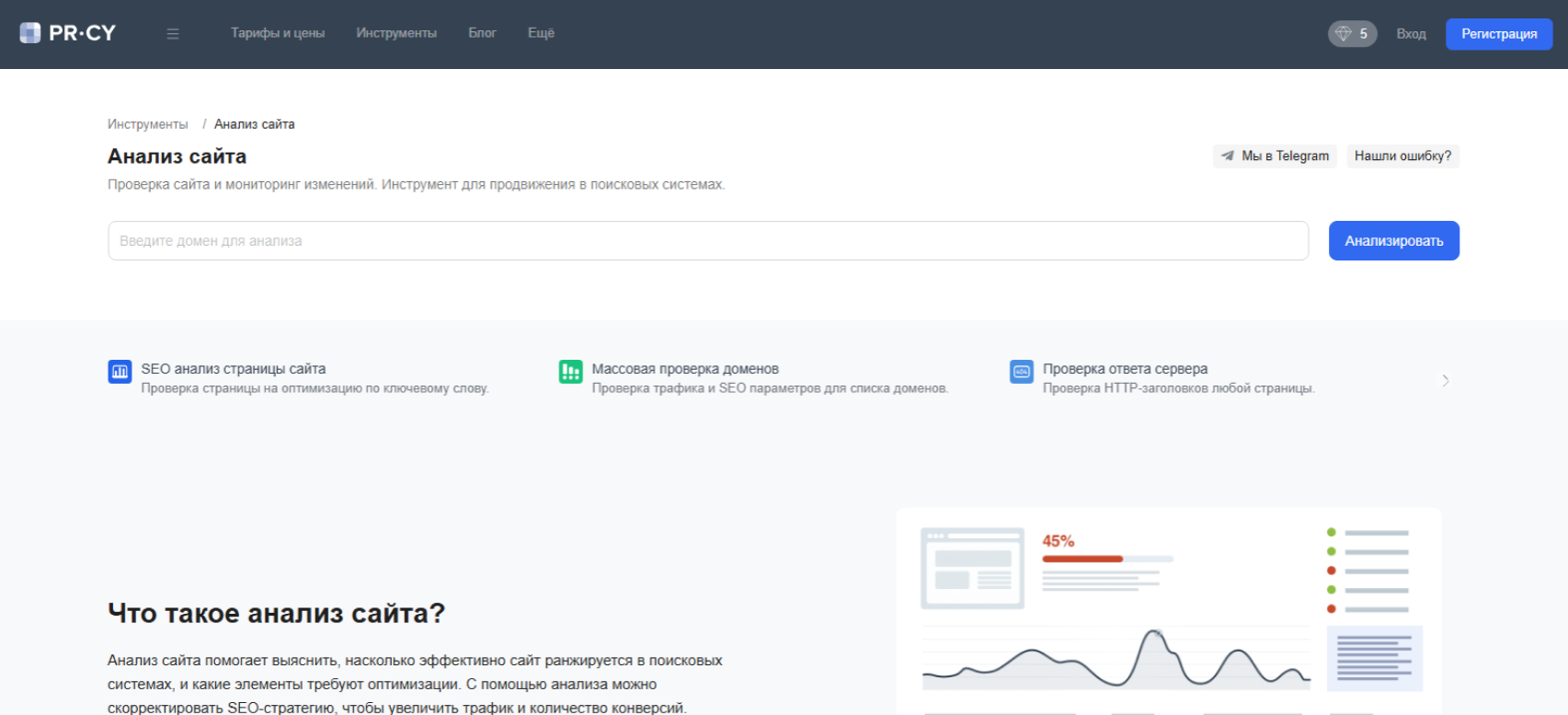 Интерфейс продукта PR‑CY